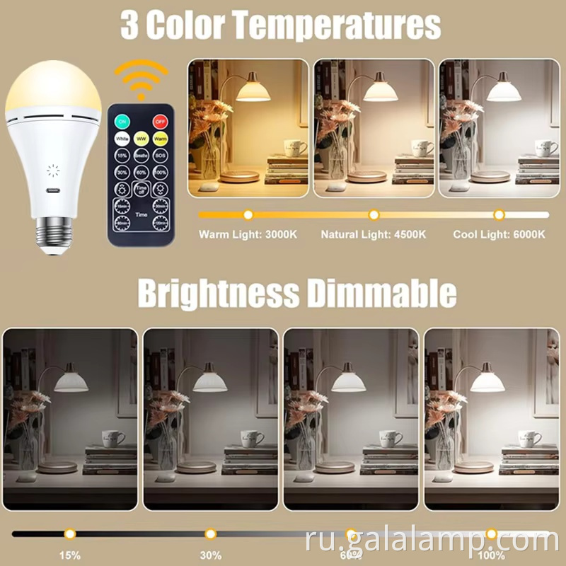 9w-emergency-bulb-for-power-outage-rechargeab